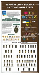 Стенд пластиковий 