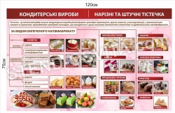 Стенд 