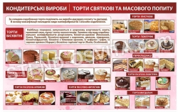 Стенд 