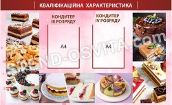 Стенд 
