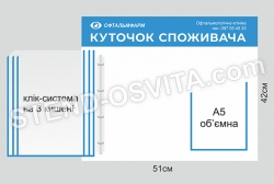 Куточок споживача з перекидною системою