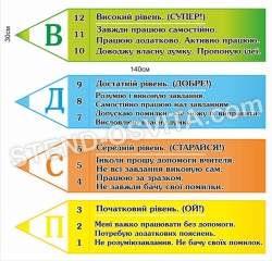 Стенд 