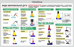 Стенд 