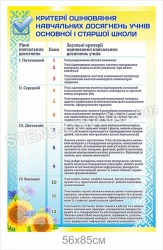 Стенд 