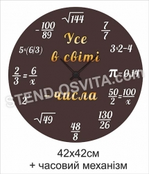 Годинник в кабінет математики