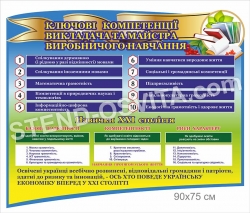 Стенд  «Ключові компетенції викладача»