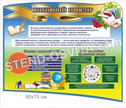 Стенд  «Виховний простір»