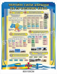 Стенд пластиковий 