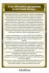 Стенд “Стан військової дисципліни за поточний місяць”