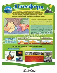 Стенд пластиковий 