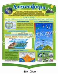 Стенд пластиковий 