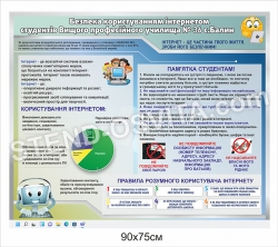 Стенд «Безпека користування інтернетом»