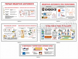 Комплект стендів «Медична допомога»