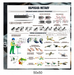 Стенд «Обробка металу»