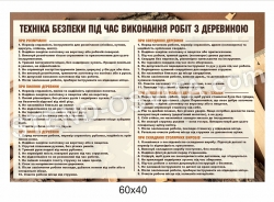 Стенд «Техніка безпеки під час виконання робіт з деревиною»