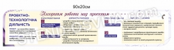 стенд «Алгоритм роботи над проєктом»