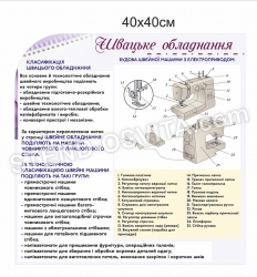 стенд «Швацьке обладнання»
