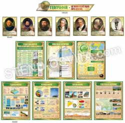 Комплект стендів для кабінету географії