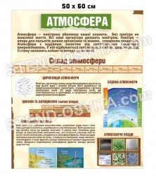 Стенд з географії