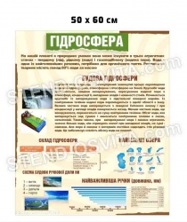 Стенд з географії