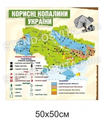 Стенд