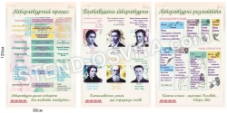 Стенди в кабінет української літератури