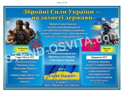 Стенд