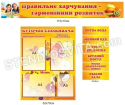 Набір для оформлення їдальні