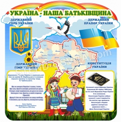 Стенд «Україна - наша Батьківщина»