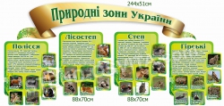 Комплект стендів «Природні зони України»