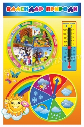 Стенд Календар природи з градусником