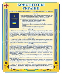 Конституція України (статті про ЗВ)