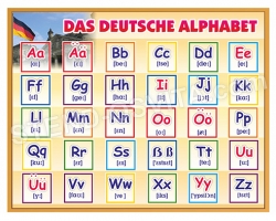 Німецький алфавіт